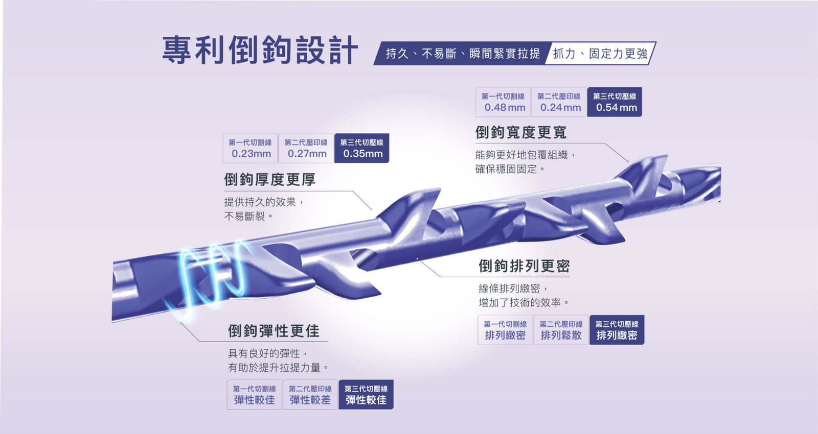 一張含有 文字, 螢幕擷取畫面, 飛機 的圖片 AI 產生的內容可能不正確。