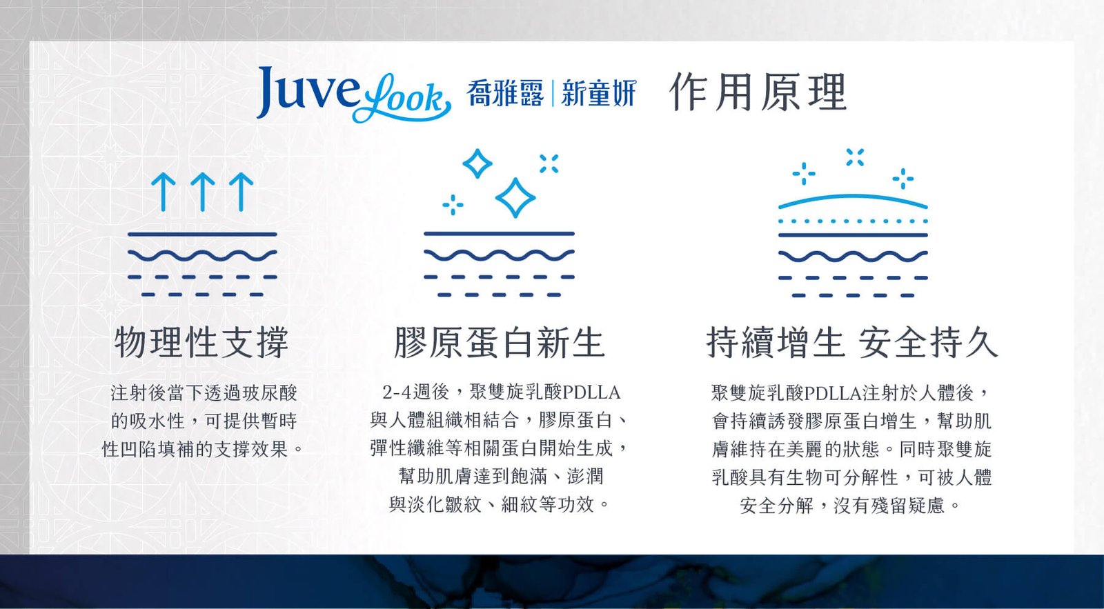 一張含有 文字, 螢幕擷取畫面, 字型, 設計 的圖片 AI 產生的內容可能不正確。