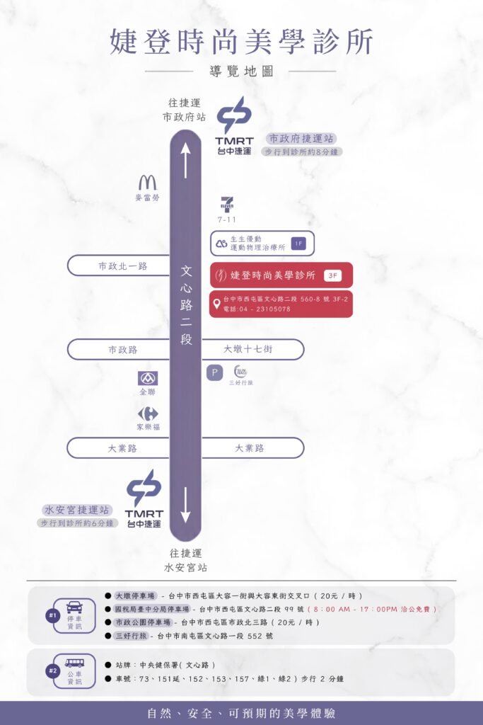 婕登時尚美學診所 - LINE導覽地圖