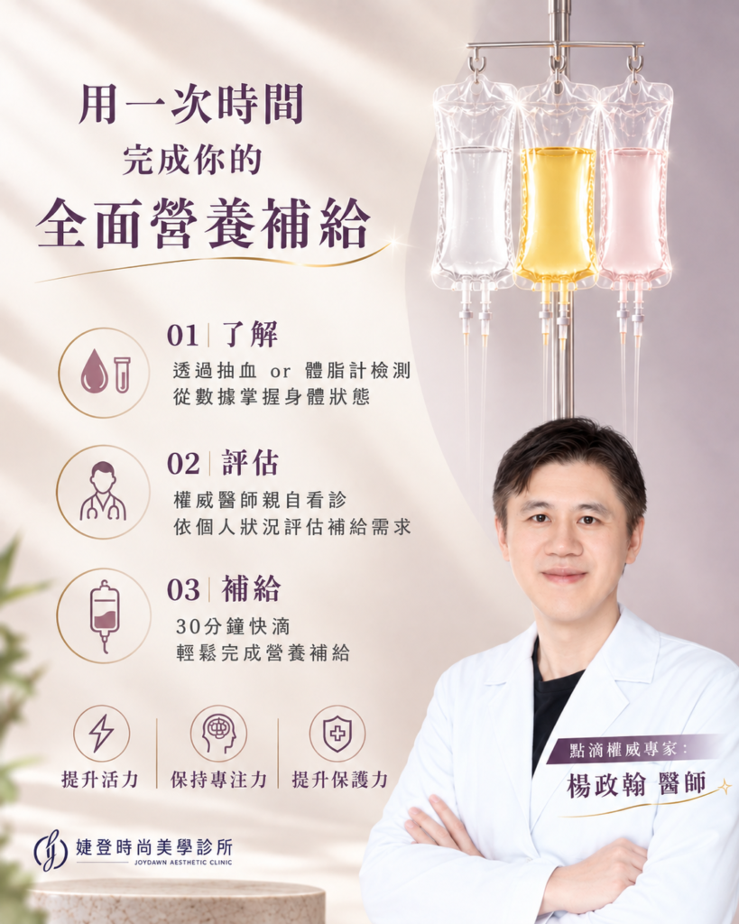 營養點滴 新素材